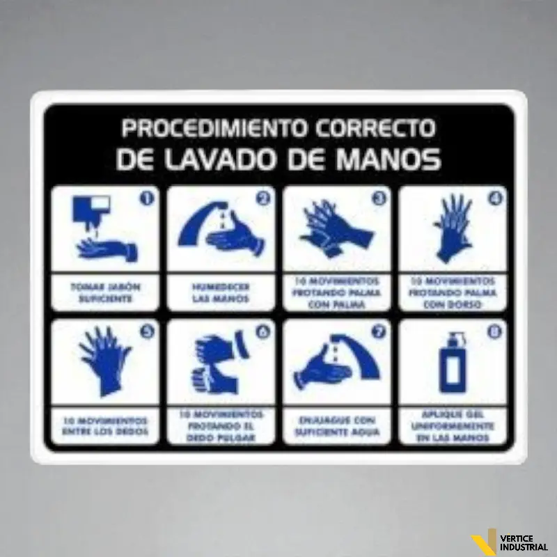 PROCEDIMIENTO CORRECTO DE LAVADO DE MANOS ESTIRENO 627 